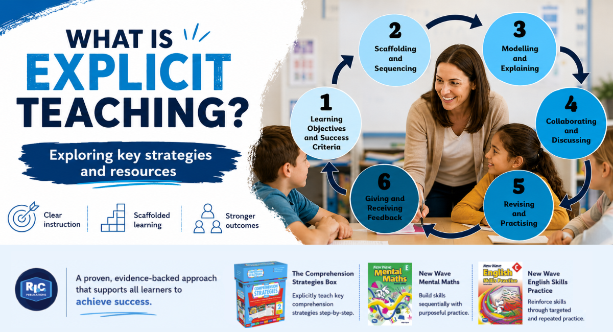 What is Explicit Teaching? Exploring Key Strategies and Resources 