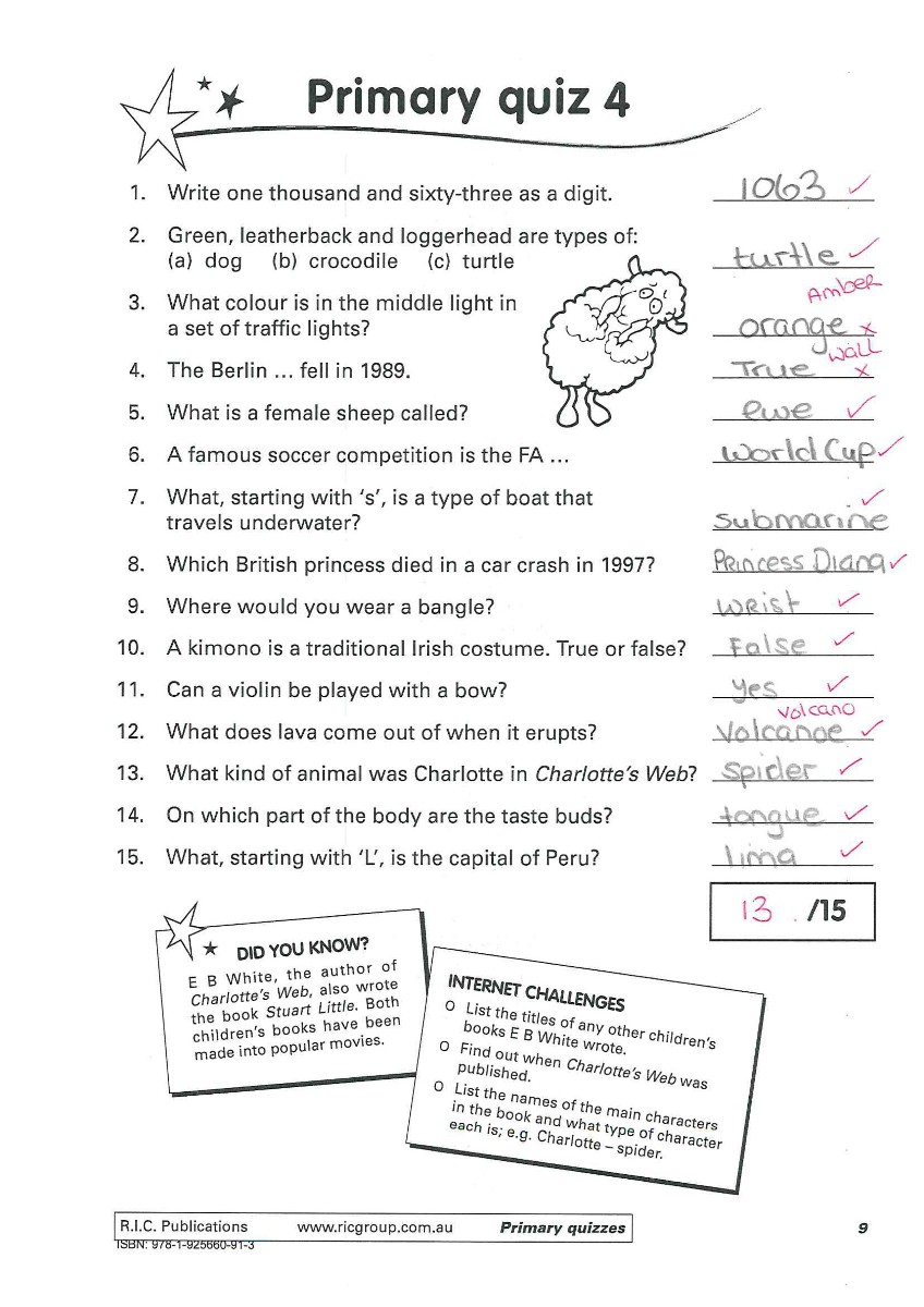 The Benefits Of Quizzes In The Classroom