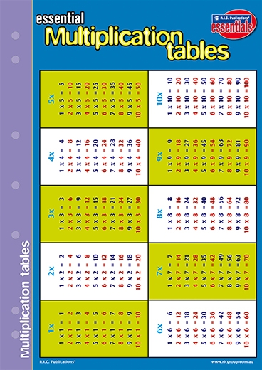 Picture of Essentials – Multiplication Tables – Ages 7–14