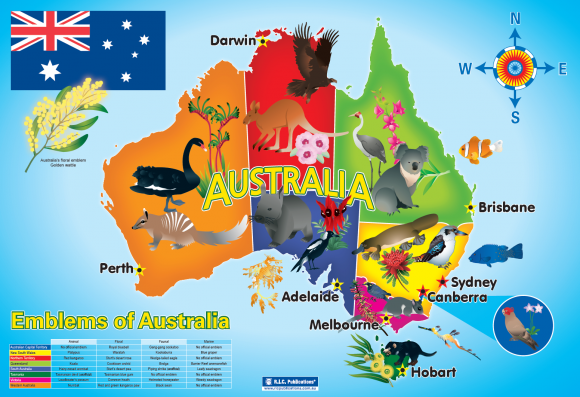 Emblems of Australia | Free Classroom Poster