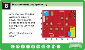 Australian curriculum problem solving box