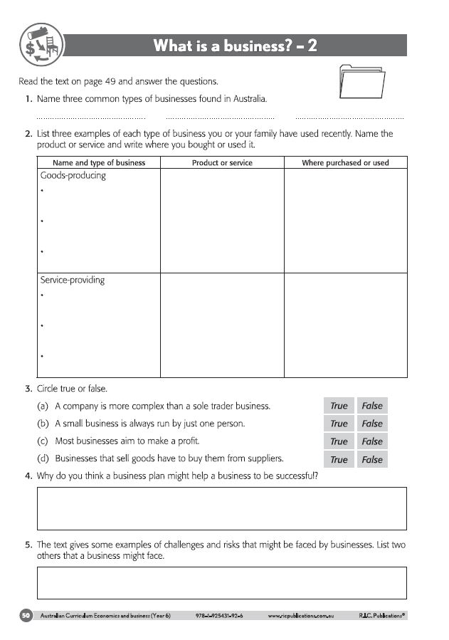 Australian Curriculum Econimics and Business Year 6 - What is a business